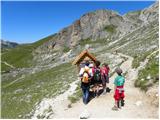 Passo Sella - Rifugio Sasso Piatto